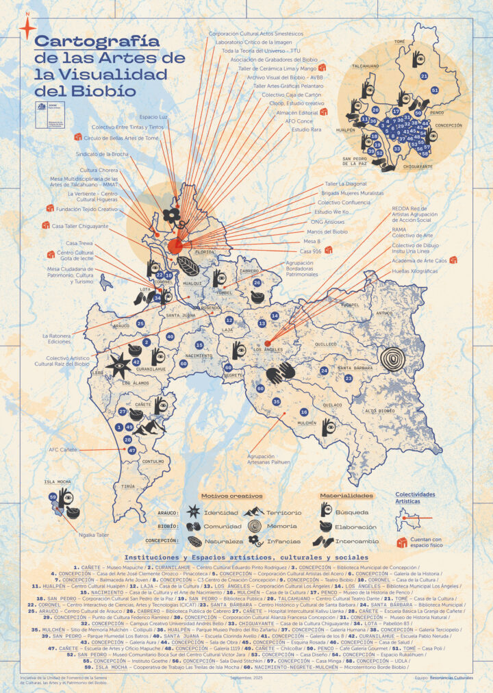 Cartografía de las Artes Visuales del Biobío