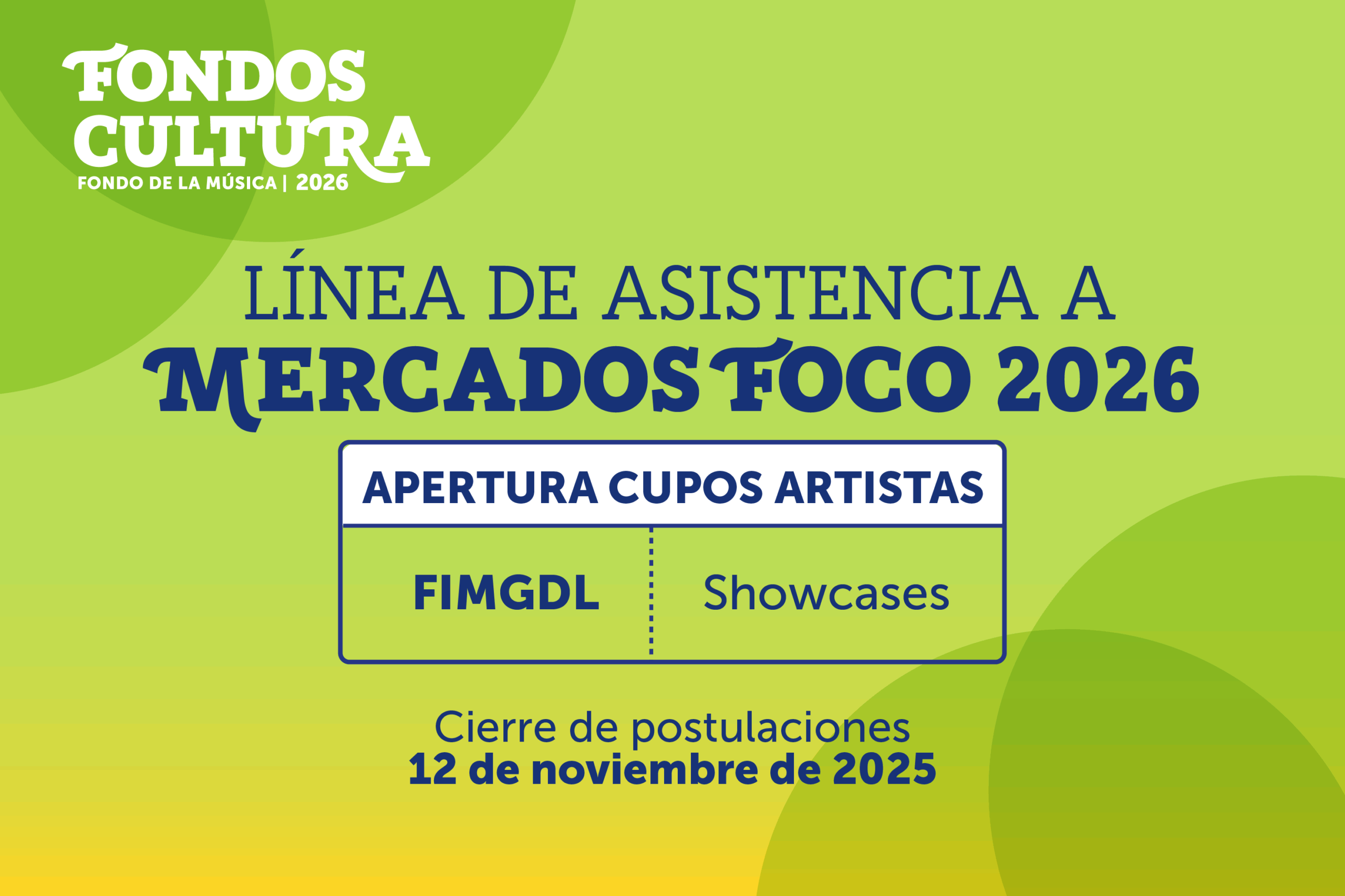 Abierta Convocatoria Mercado FOCO FIM GDL