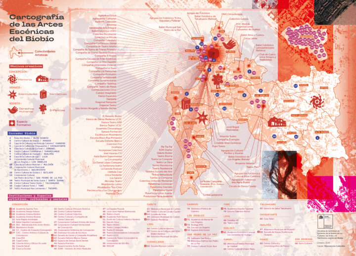 Cartografía de las Artes Escénicas del Biobío