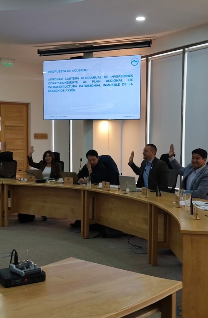 Por unanimidad se aprueba el Plan de Infraestructura Patrimonial