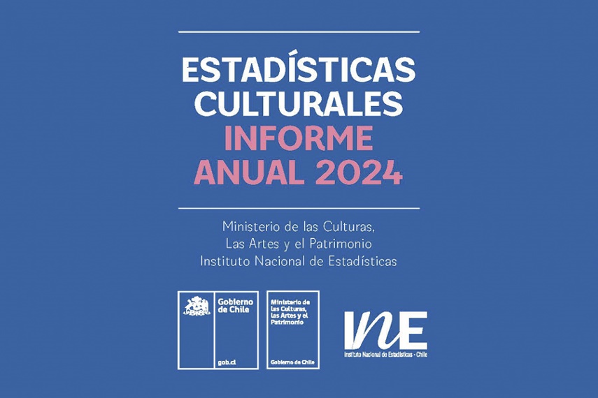 Estadísticas Culturales. Informe Anual 2024