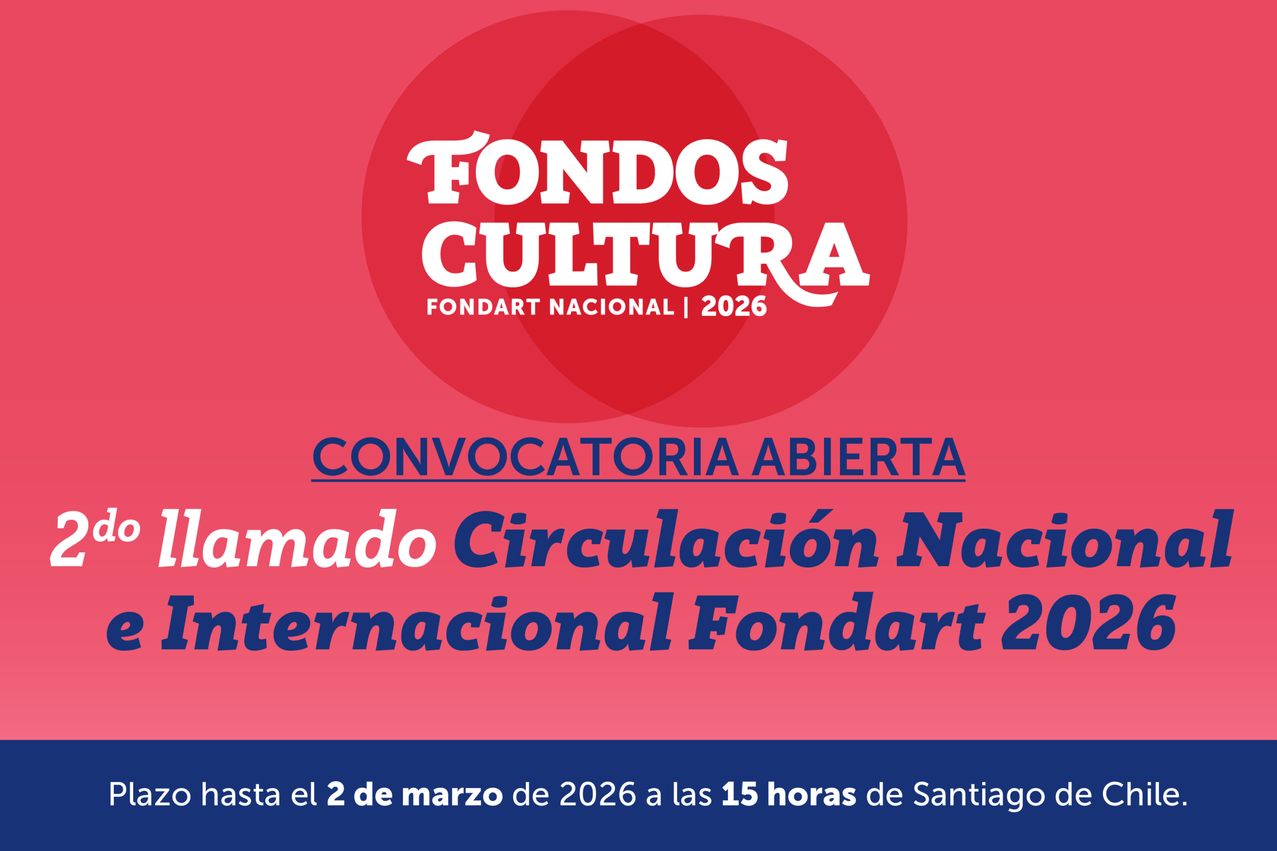 Abierta convocatoria Circulación Nacional e Internacional Fondart Nacional 2026 – 2° llamado