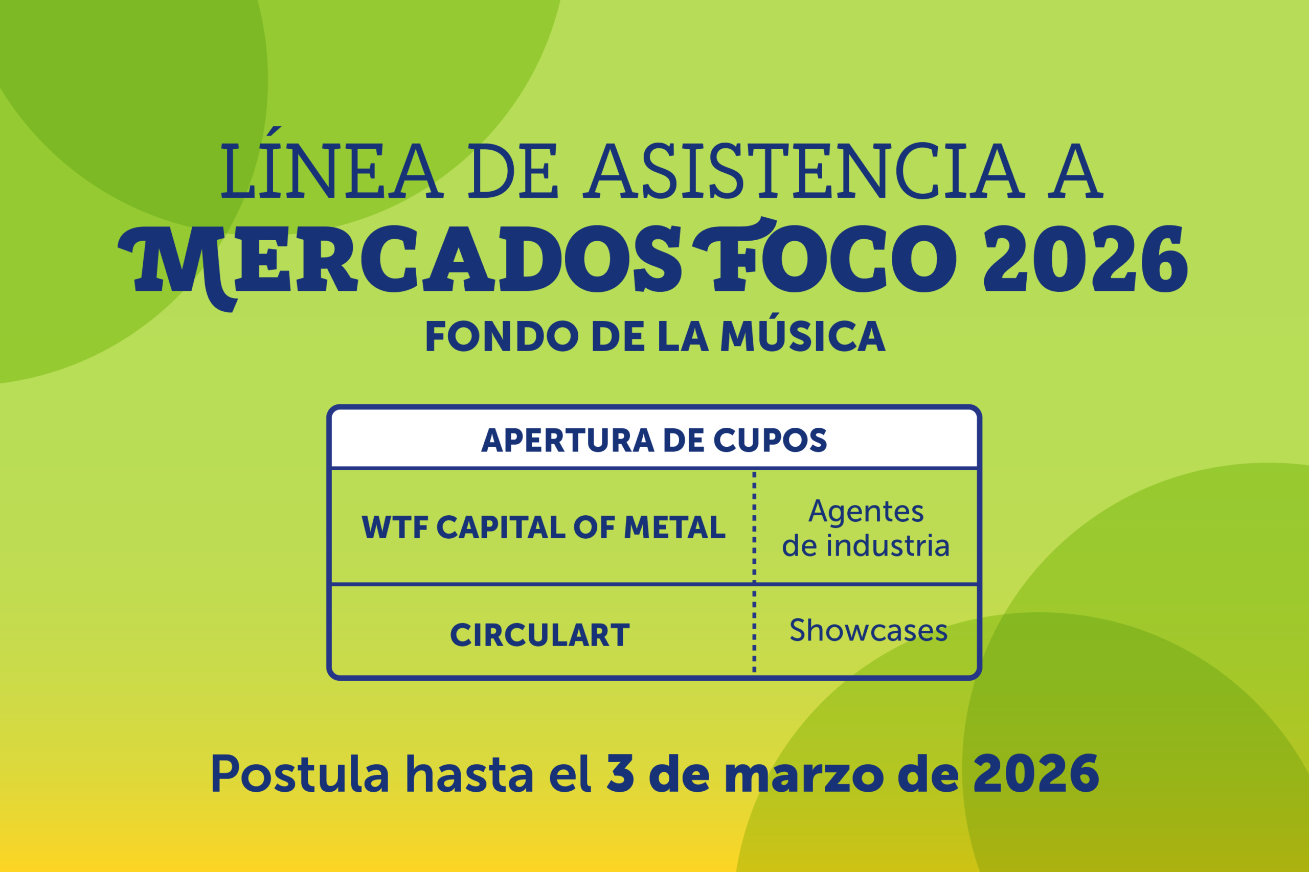 Convocatoria Línea de Asistencia Mercados FOCO 2026 – WTF Capital of Metal (agentes) y Circulart (artistas)