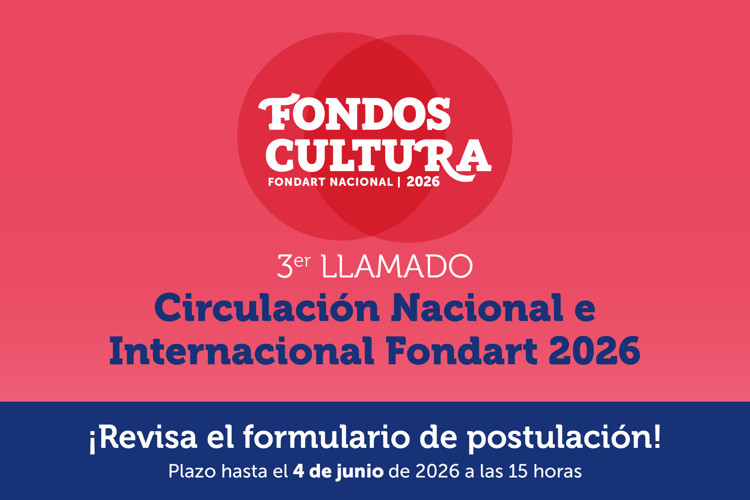 Abierta convocatoria Circulación Nacional e Internacional Fondart Nacional 2026 – Tercer llamado