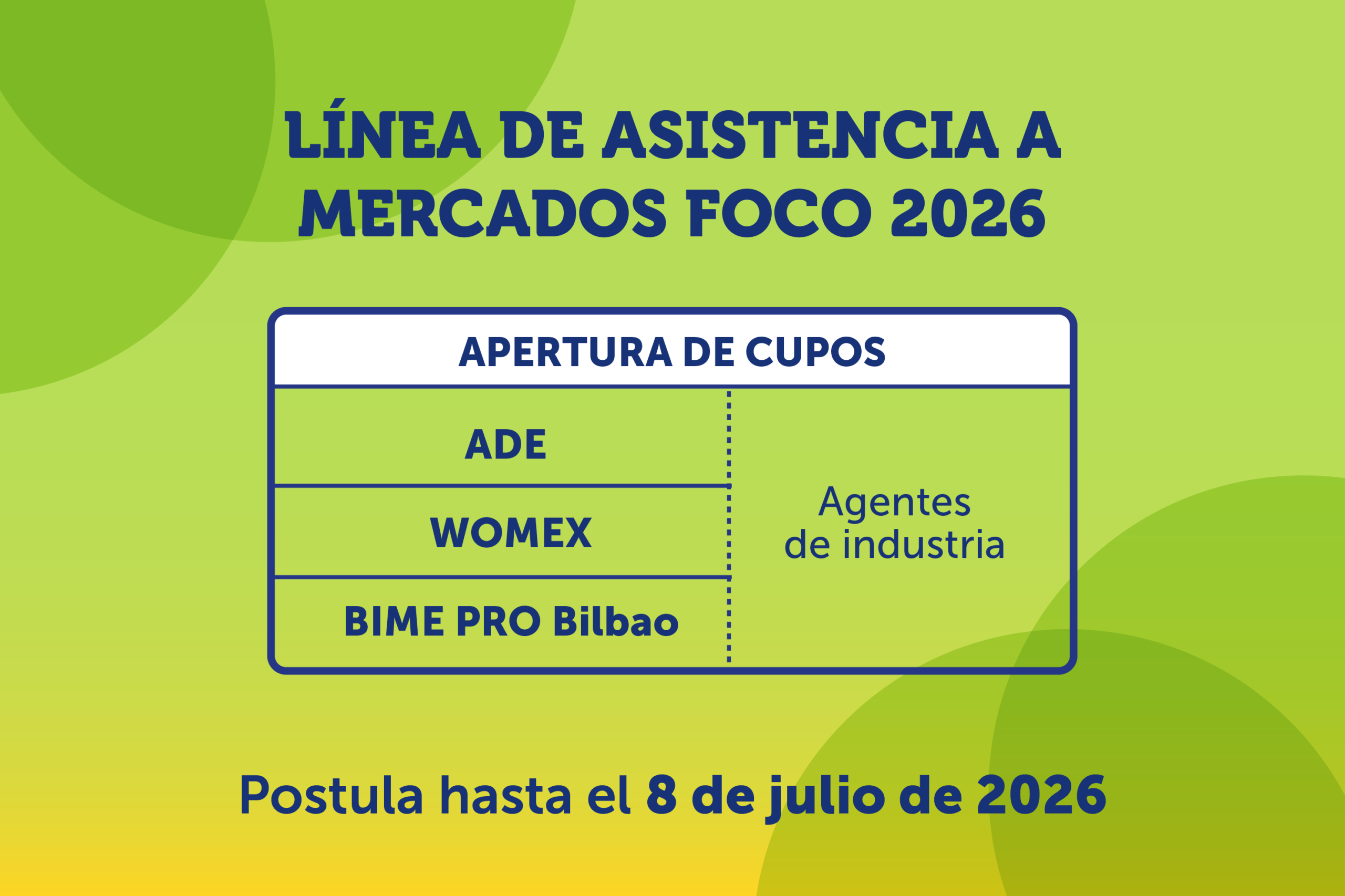 Convocatoria Línea de Asistencia Mercados FOCO 2026: WOMEX, BIME PRO Bilbao y ADE Amsterdan Dance Event 2026
