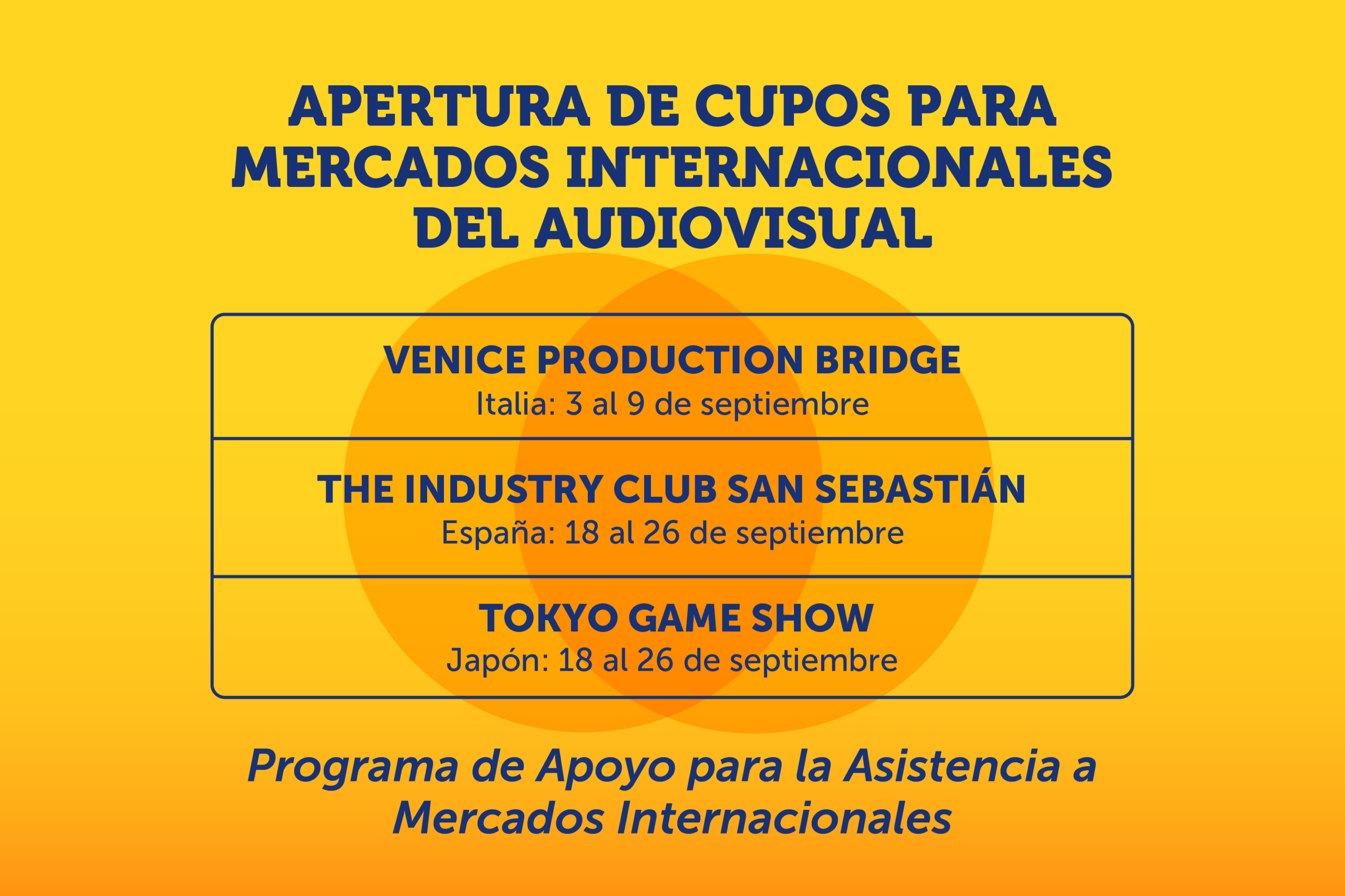 Abierta convocatoria para la participación en mercados internacionales del Fondo Audiovisual 2026