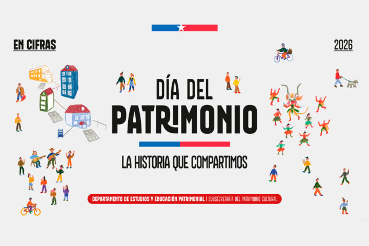 Estadísticas del Día del Patrimonio 2026